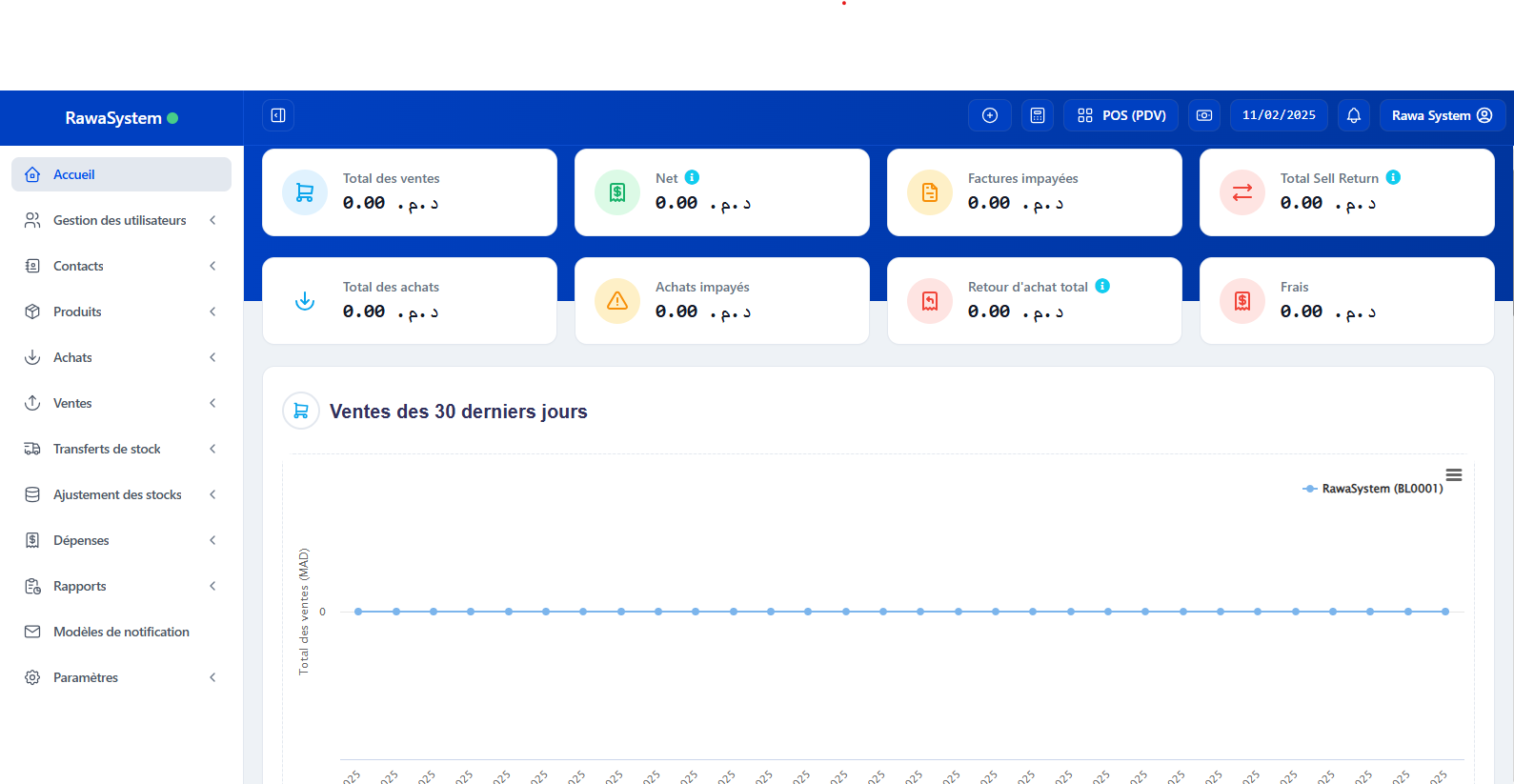 واجهة لوحة تحكم RawaSystem